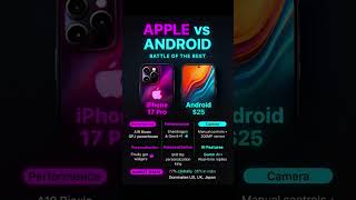 Apple vs Android 2025:Kaun Jeet Raha Hai Tech Ka Battle#gamingsmartphone#gameofphones#androidmobile