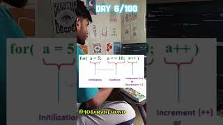 For Loop In C++ 🔥 | Day 6/100 | DSA with C++ | #shorts #viral #code #dailyshorts