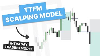 TTrades Scalping Model - Simple Day Trading Strategy