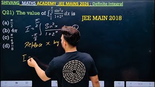 Q2) If Integration  ∫ sin^2 x/ 1+2^x dx #jee#maths #jeeproblems #jeeadvanced #jeepreparation