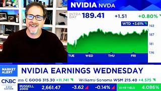 CNBC & Bloomberg On NVIDIA Stock Ahead of NVIDIA Earnings - NVDA Update