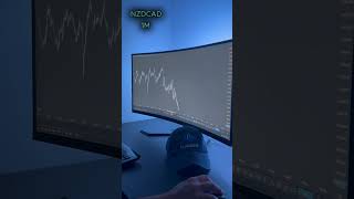 🟩NZDCAD Breakdown🟩 #liquidity #daytradingtips #marketstructure #sniperentry #daytraderslife
