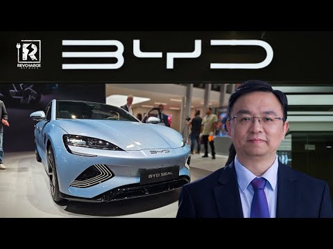 China's Electric Vehicle Sales Surpass 50% !!