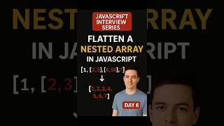 Flatten Nested Arrays in JavaScript FAST! 🚀 | Interview Prep Day 6