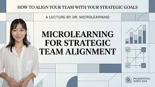 Strategic Team Alignment for Strategic Management (5 Minutes)