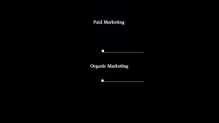 Paid vs Organic Marketing 📈