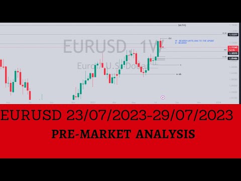 23/07/2023-29/07/2023 EURUSD PRE MARKET ANALYSIS