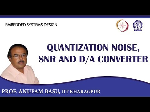 Quantization Noise, SNR and D/A Converter