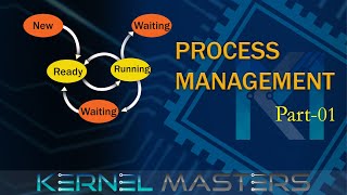 Process Management | Part 1 | Program vs Process