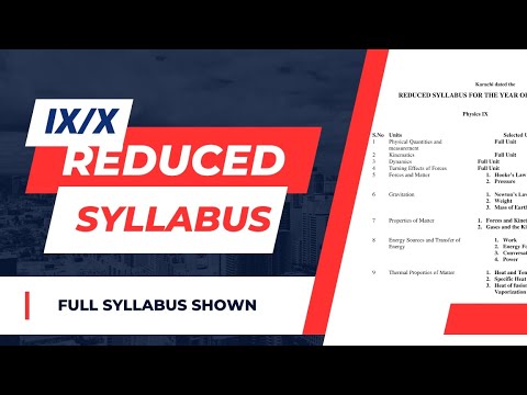 Sindh Board Shocking Update: Full Reduced Syllabus for Class 9 & 10 Revealed