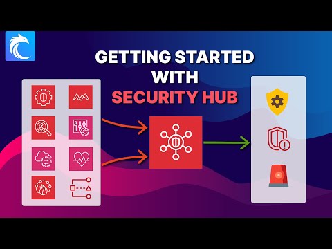 AWS Security Hub CSPM: Getting Started & Practical Demo