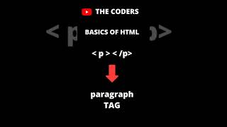 Html Basics Part-I #thecoders #htmltips #htmlcsstutorial