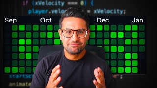 How I began Coding everyday 4 months ago, and stuck with it