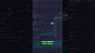 Unlock Your Strategy's Potential with Trailing Stop & Volume Filter Indicator🔓