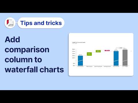Add A Comparison Column To Waterfall Charts in Think-Cell