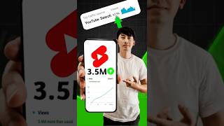 How I Got 3.5M MORE Views in Just 30 Days! #YouTubeTips2025