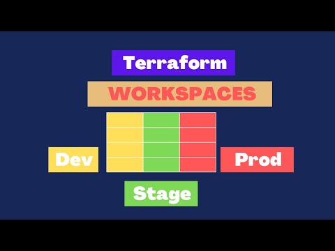 Terraform workspace | implementing terraform workspaces
