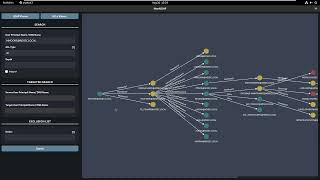 Neo4LDAP: Enhanced Capabilities