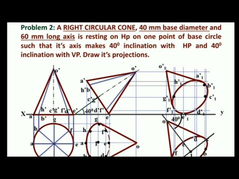 PROJECTION OF CONE RESTING ON BASE | PROJECTION OF SOLID | PROBLEM 13