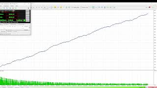 $1,000 ➡️ $6,500 in One Month | Algo Trading Bot