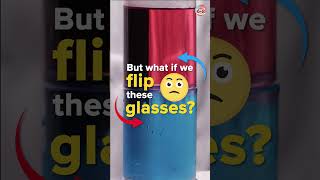 Hot vs Cold Water Experiment |  Difference Between Hot and Cold Water | BYJU'S - Class 6, 7 & 8