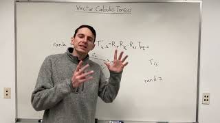 Vector Calculus: Lecture 24/29 - Tensor Algebra, Common Invariant Tensors