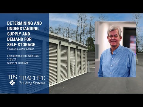 Determining and Understanding Supply and Demand for Self-Storage