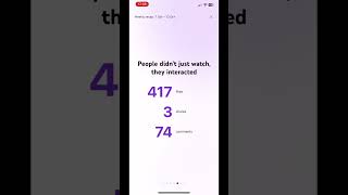 #weeklyanalysis #fypシ゚ #shorts #shortsfeed #shortsviral #shortsyoutube #shortvideo #shortsvideo #fyp