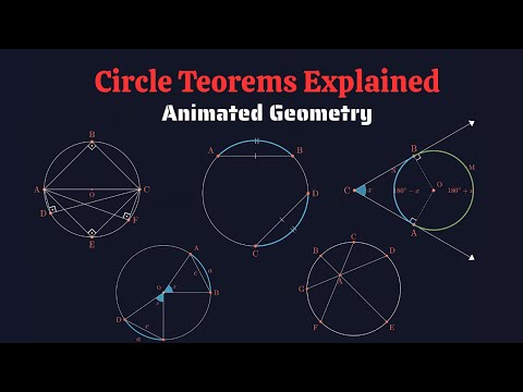 Most Important Circle Theorems You Should Know | Animated Geometry