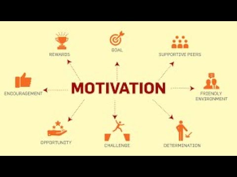 Top inspirational Quotes for student Study like a pro part 2