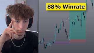 88% Winrate Day Trading Backtest Session