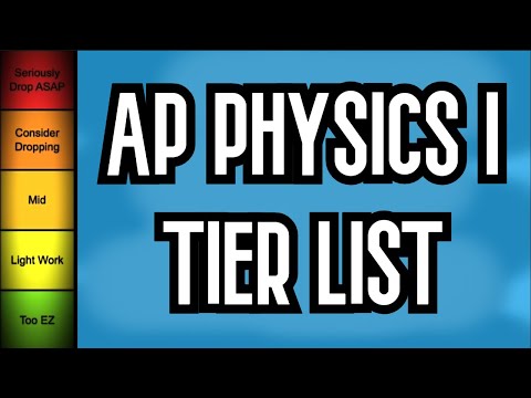 AP Physics 1 Unit Tier List In Under 1 Minute