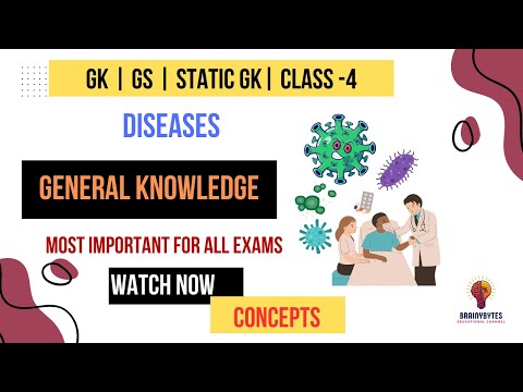 Diseases: Types, Causes, Symptoms, Prevention, and Treatment | Important For All Competitive Exam