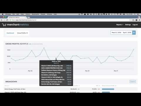 How To Track Your Amazon FBA Gross Profits & ROI - Merchant Metrics
