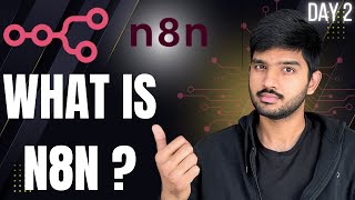 What is n8n? | Best No-Code Automation Tool for Beginners