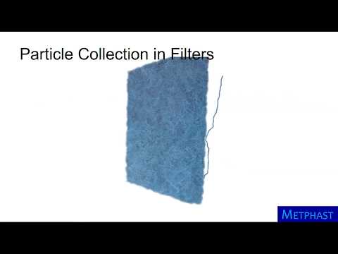 Particle Collection in Filters