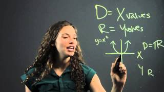 Lessons on How to Find the Domain & Range in Calculus : Math Concepts