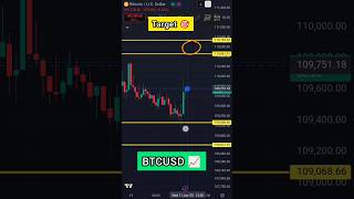 BTCUSD Today's Update 🔥 #btcusd #btc #usd #signal #analysis #trending S1-11-6-25
