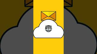 Email Marketing Emails Best Practices for 2024 Part 2 #conversions #emailmarketing #emailtips