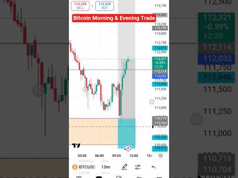 Bitcoin live trade and Analysis for Beginners (SMC, ICT Strategy and price Action) #trading #bitcoin