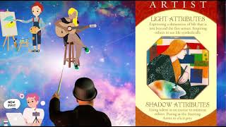 Artist Creator Archetype:  Unlock Your Creativity