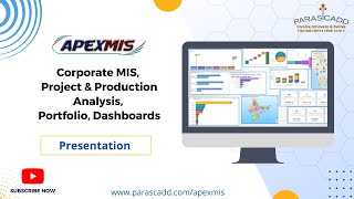 PRODASH PI (Now ApexMIS) | Interactive Project Management Dashboard & Efficient Reporting