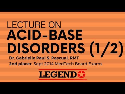 Acid-Base Disorders Made Easy | Legend Review Center