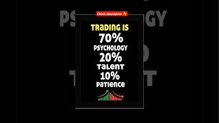 Trading is 70% Psychology | Short Trading Motivation #tradingmindset