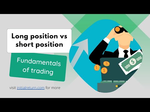 Long position vs short position / Fundamentals of trading / Episode 3
