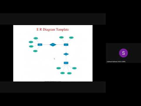 4 DBMS E R Diagram 16 June_2_Entity_Relationship_Digram