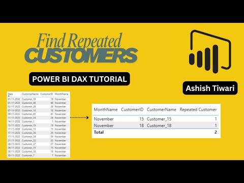 Power BI DAX Tutorial | How to Find Repeated Customers | Interview Question Explained |