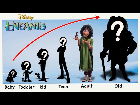 Encanto All Character Growing Up Compilation | Cartoon Transformation | Cartoon Wow
