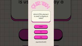 Boost Your Web Dev Skills 🚀✨#html #english#webdesign #htmltutorial #quiz#codingforbeginners#webdev