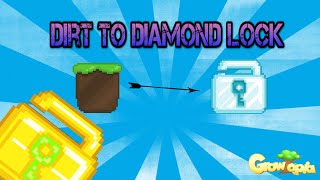 Dirt to diamond lock #3 | software fail sorry :/